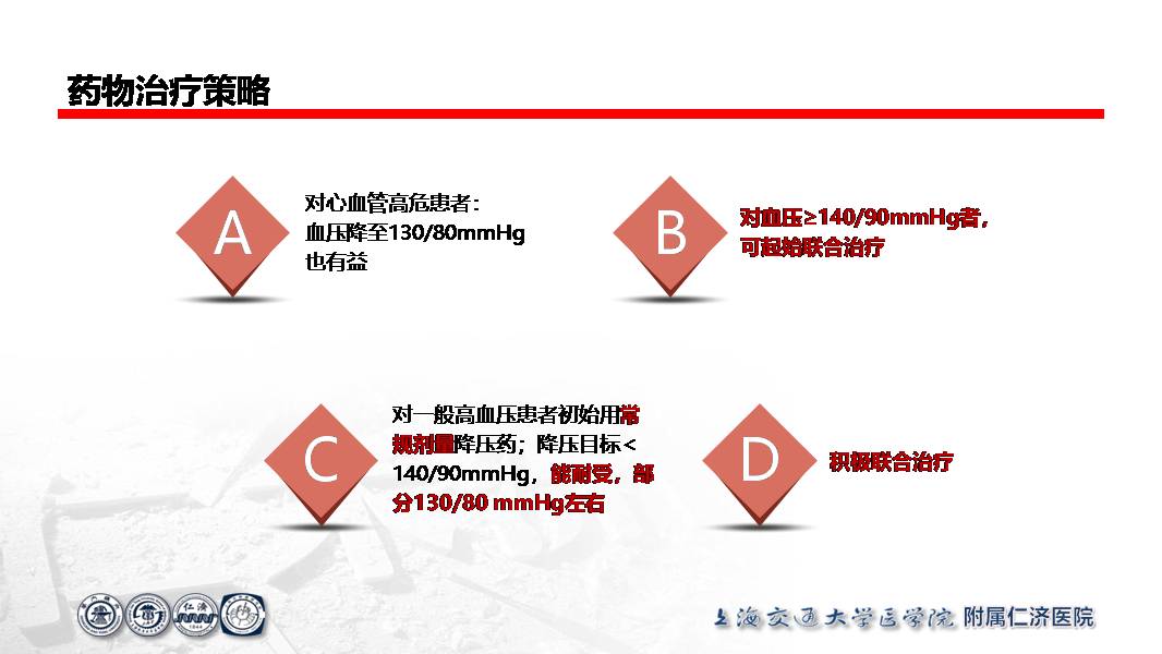 《浅谈 2018 ESC/ESH 高血压指南》